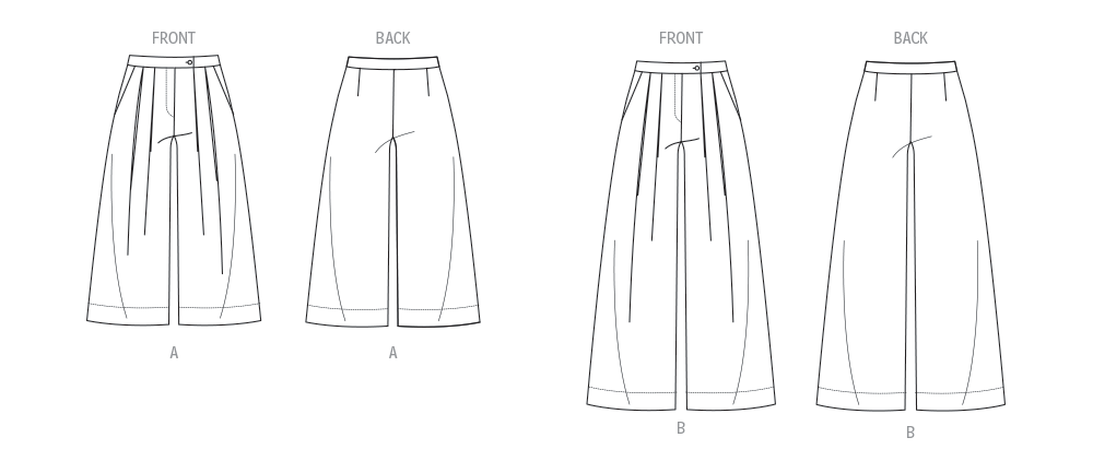 Vogue Patterns V2094 pattern envelope showing the trousers designs