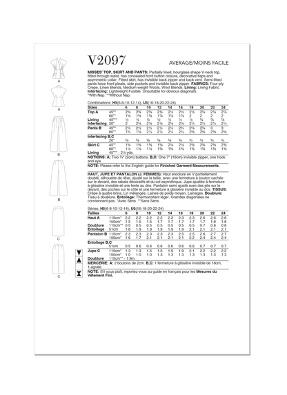 Vogue Patterns V2097 envelope showing the v-neck top designs