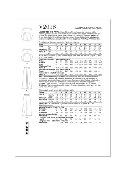 Vogue Patterns V2098 envelope showing the off-the-shoulder top designs