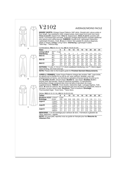 Vogue Patterns V2102 envelope showing the vintage 1987 skirts designs