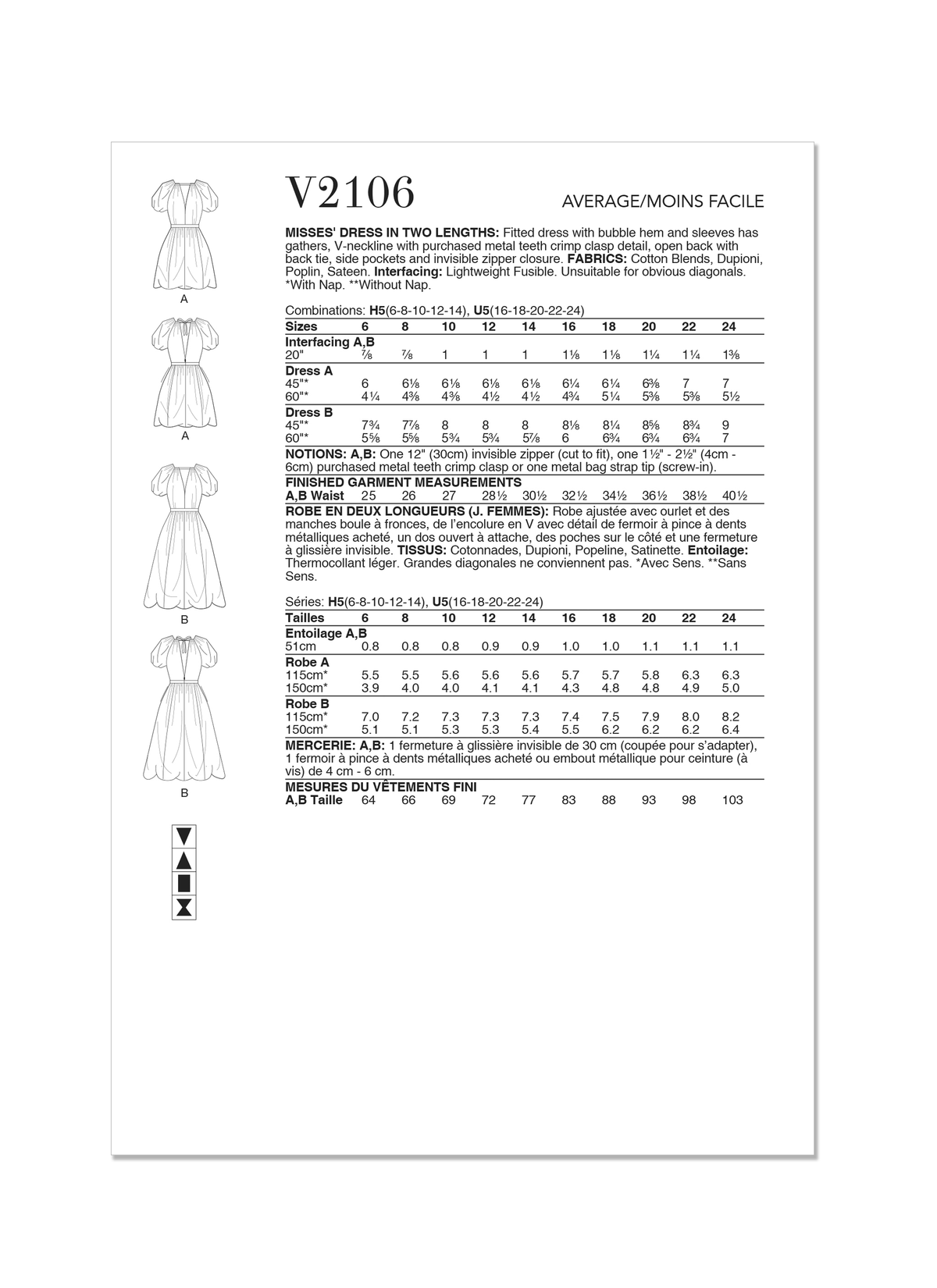 Vogue Patterns V2106 envelope showing the bubble hem dress designs