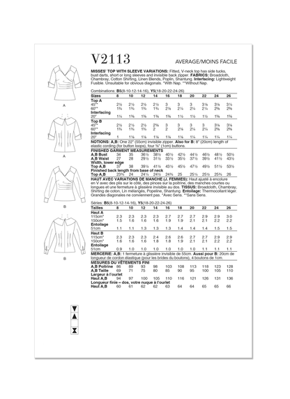 Vogue Patterns V2113 envelope showing the fitted v-neck top designs