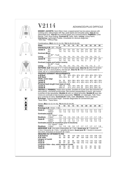 Vogue Patterns V2114 envelope showing the cropped jacket designs