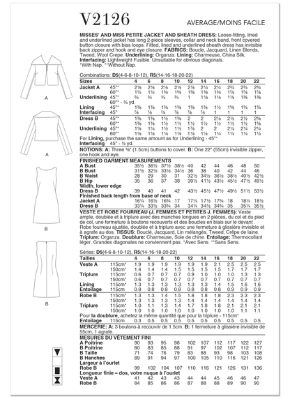 Vogue Patterns V2126 envelope showing the lined jacket designs