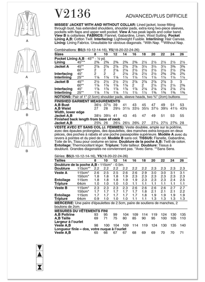 Vogue Patterns V2136 envelope showing a lined jacket