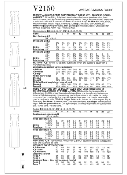 Vogue Patterns V2150 envelope showing a lined sheath dress