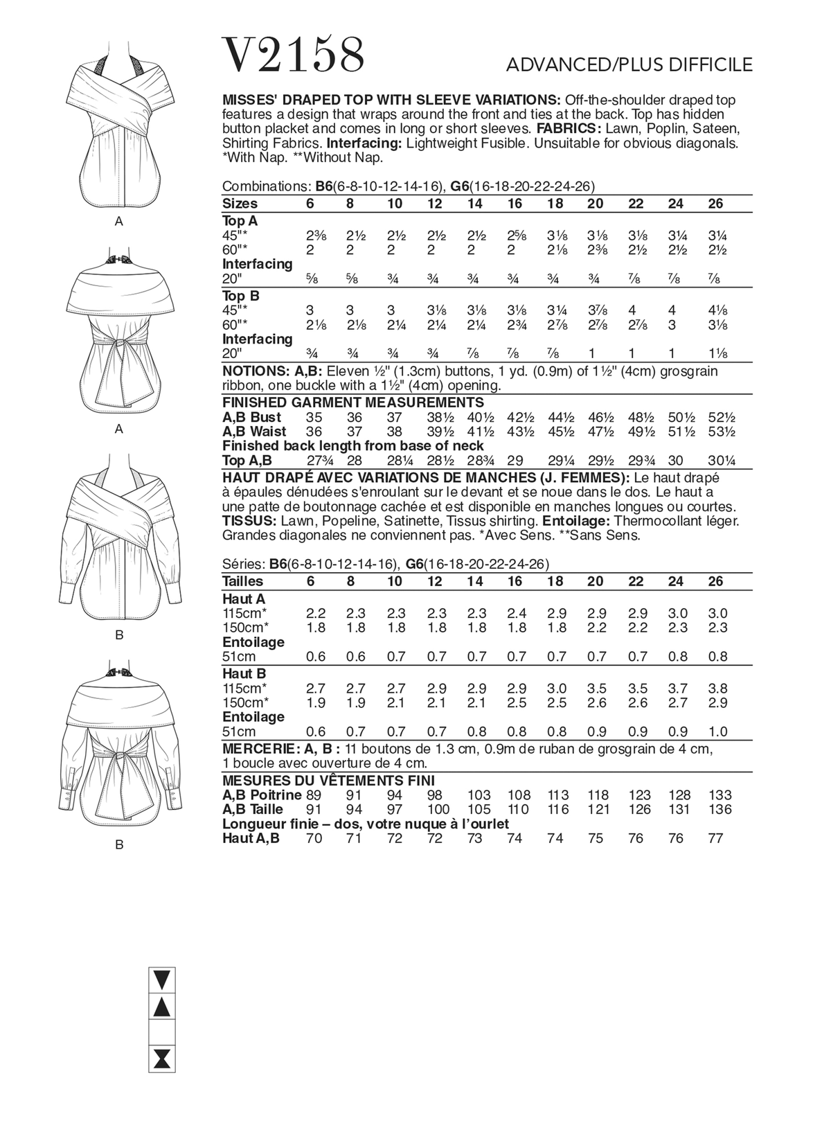 Vogue Patterns V2158 envelope showing a off the shoulder draped top