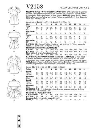 Vogue Patterns V2158 envelope showing a off the shoulder draped top