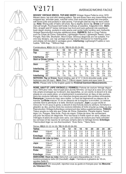 Vogue Patterns V2171 pattern envelope showing vintage 1979 dress, top and skirt designs
