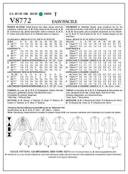 Vogue Patterns V8772 pattern envelope showing fitted blouse designs