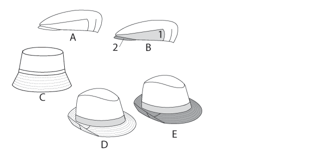Vogue Patterns V8869 pattern envelope showing lined hats designs