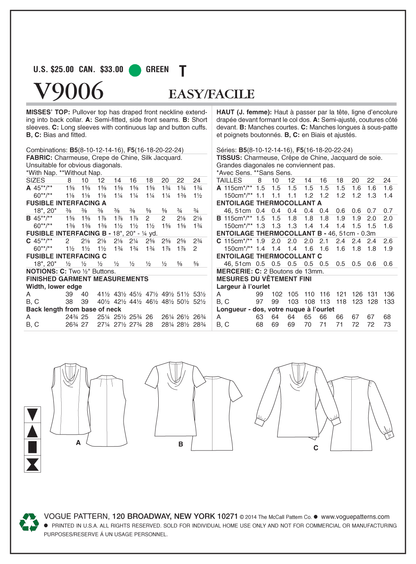 Vogue Patterns V9006 top sewing pattern envelope