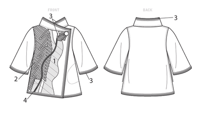Vogue Patterns V9341 envelope showing jacket designs