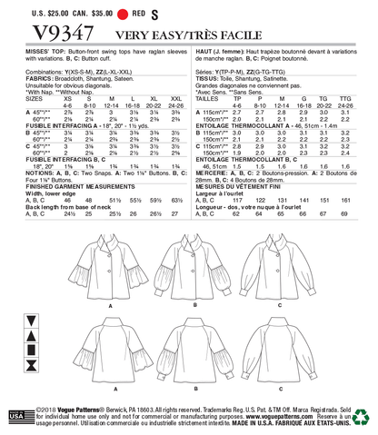 Vogue Patterns V9347 envelope showing swing top designs